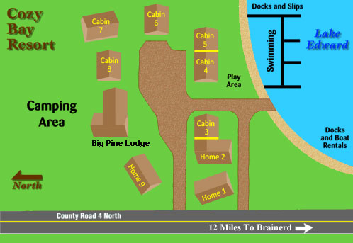 newcozymap